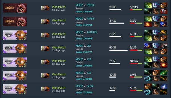 Crystallis прервал стрик из 17 побед на Джаггернауте в финале FISSURE Universe 7 – он проиграл три раза подряд