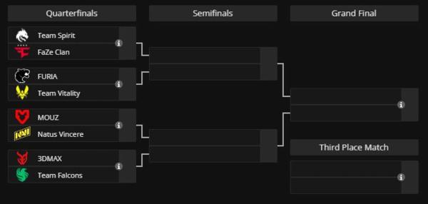 Расписание матчей ESL Pro League 22. 10 октября. Vitality выбила Furia