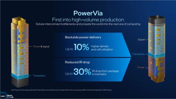 Intel представила процессоры Core Ultra 3: техпроцесс 18A, новые ядра Cougar Cove и Darkmont, а также графика Xe3