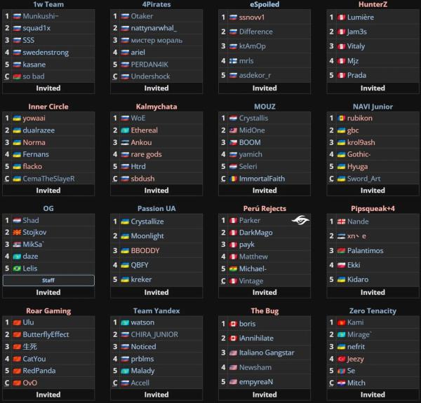 Расписание матчей DreamLeague Division 2. 11 октября. Победы Kalmychata и Pipsqueak+4