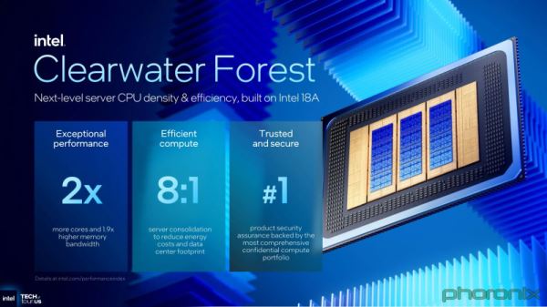 Intel представила 288-ядерные процессоры Clearwater Forest, основанные на ядрах Darkmont и техпроцессе 18A