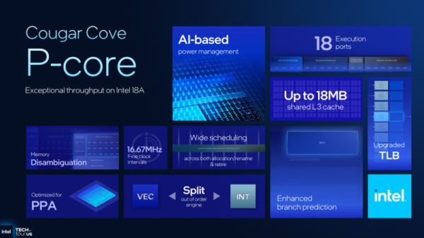 Intel представила процессоры Core Ultra 3: техпроцесс 18A, новые ядра Cougar Cove и Darkmont, а также графика Xe3