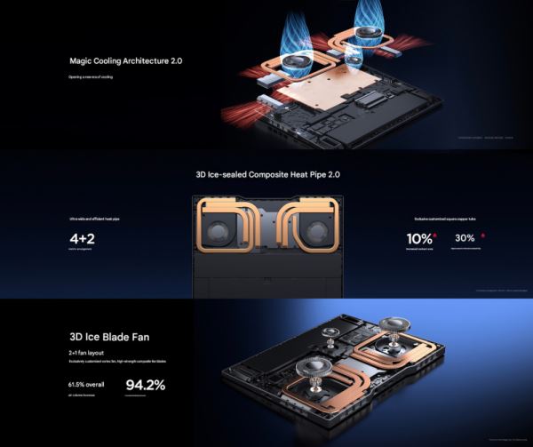 Игровой ноутбук Redmagic Titan 16 Pro 2026 за $4209 получил чип Core Ultra 9 275HX и графику GeForce RTX 5090